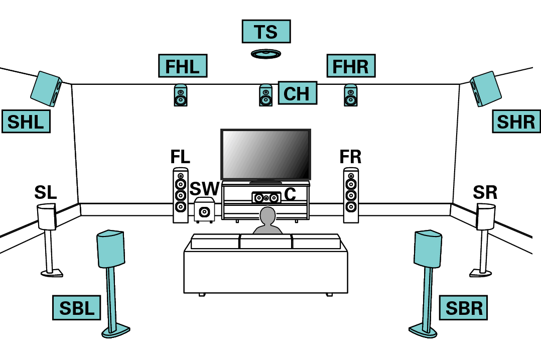 Pict SP Layout 13.1 Auro